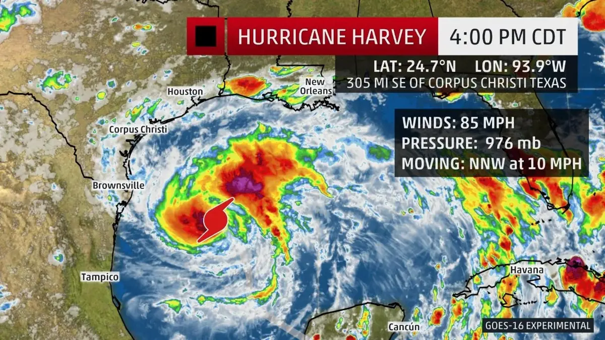 Hurricane Harvey Likely to Affect Texas Vehicle Shipping Services